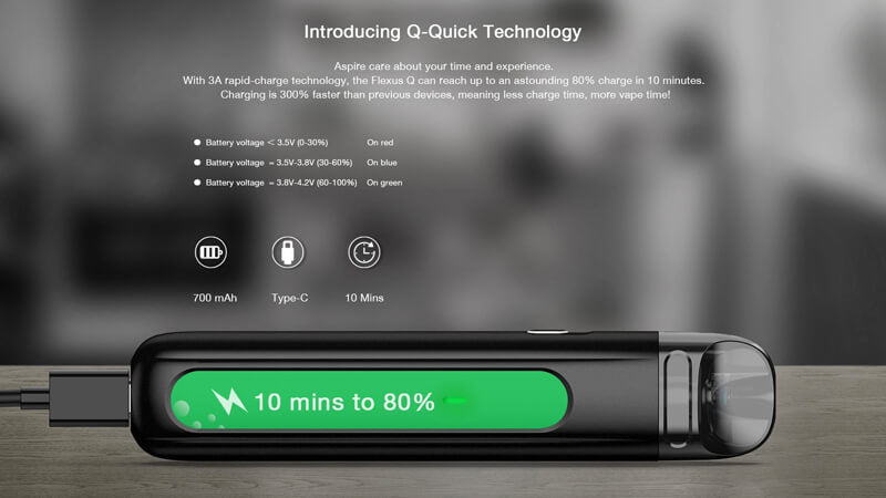 原廠正品 Aspire Flexus Q 福克斯 Q 小煙 電子煙 VC蒸氣