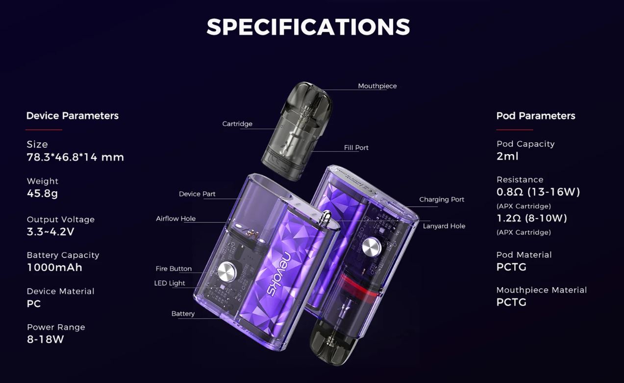 原廠正品 Nevoks APX C1 VC蒸氣