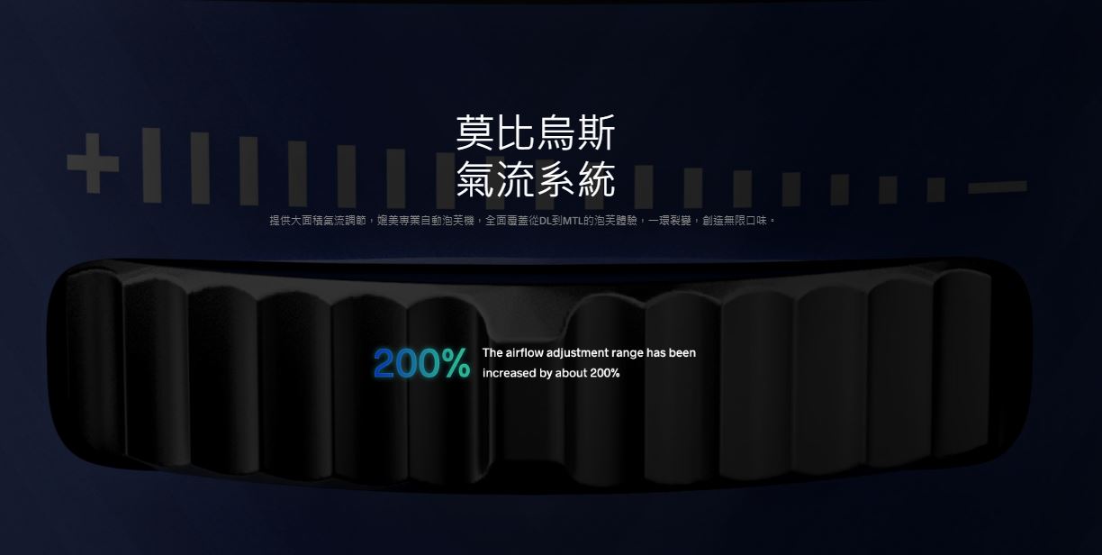 原廠正品 VOOPOO VINCI 3 達芬奇3 5-80W VC蒸氣