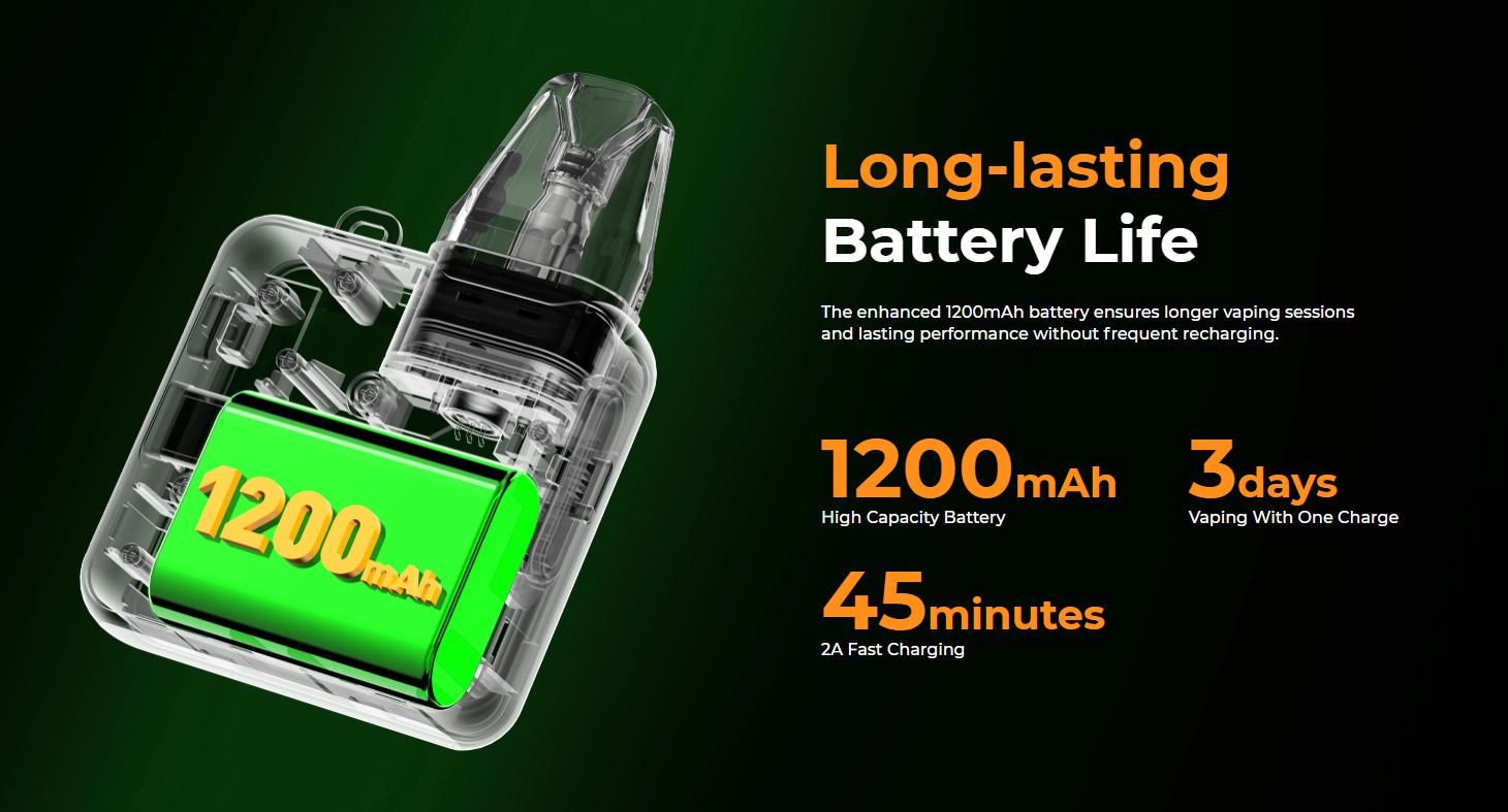 原裝正品 OXVA XLIM SQ Pro 小蠻牛 1200mAh 可調瓦 VC蒸氣