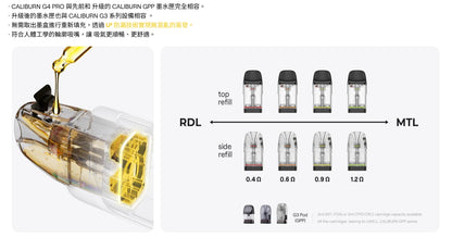 原廠正品 UWELL CALIBURN G4 PRO 咖哩棒 電子煙 小煙 電子菸