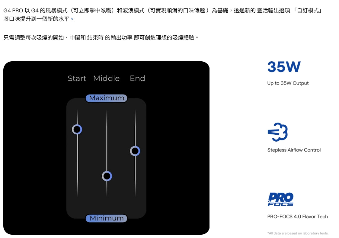 原廠正品 UWELL CALIBURN G4 PRO 咖哩棒 電子煙 小煙 電子菸