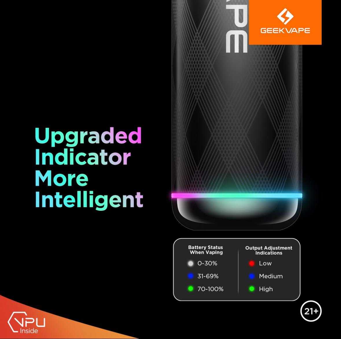 原廠正品 Geekvape  威納克斯 WENAX S3 小煙主機 VC蒸氣