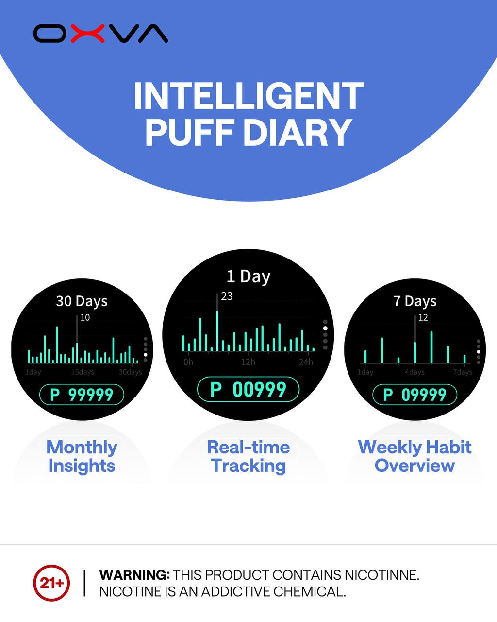 原廠正品 OXVA XLIM SQ PRO2 PRO 2小蠻牛 電子煙  小煙  大煙 電子菸 現貨 當天寄出 VC蒸氣