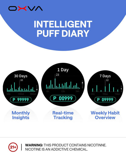 原廠正品 OXVA XLIM SQ PRO2 PRO 2小蠻牛 電子煙  小煙  大煙 電子菸 現貨 當天寄出 VC蒸氣