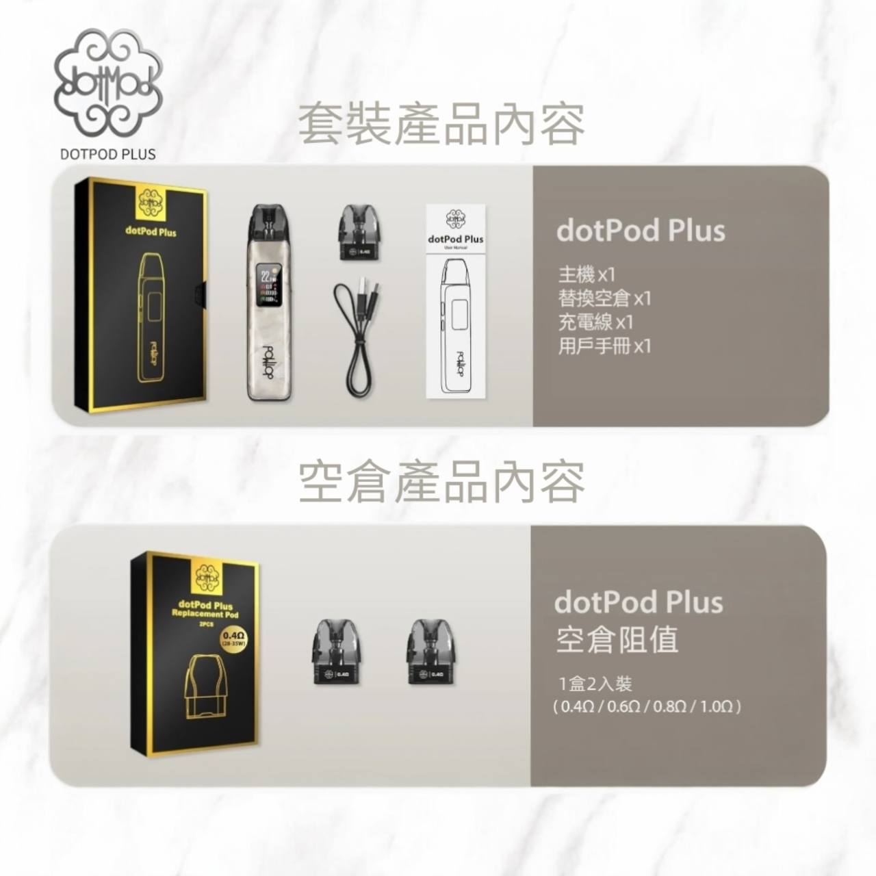原廠正品 現貨 DotPod Plus 35w 佩特里 電子 小煙 主機套裝 電子煙 VC蒸氣