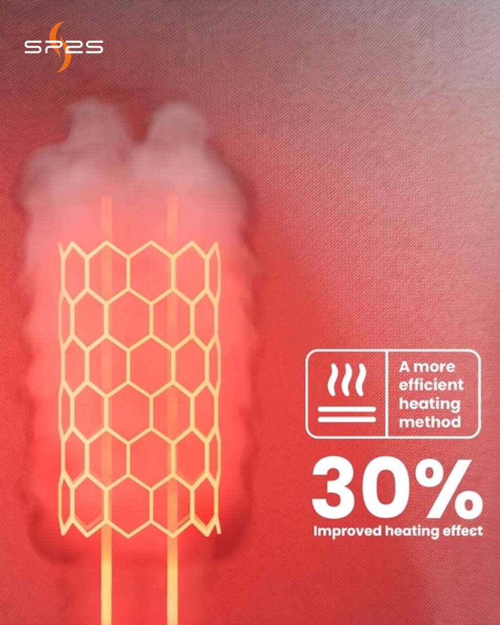 原廠正品 SP2S 思博瑞 天王星 URANUS 注油主機 電子煙 主機套裝 加油式 小煙 電子菸 通用 小蠻牛 VC蒸氣