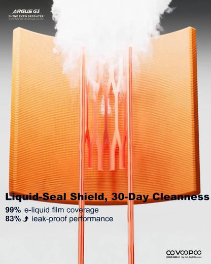 原廠正品 VOOPOO ARGUS G3 阿格斯 g3 1500mAh  大容量 電子煙 小煙 VC蒸氣