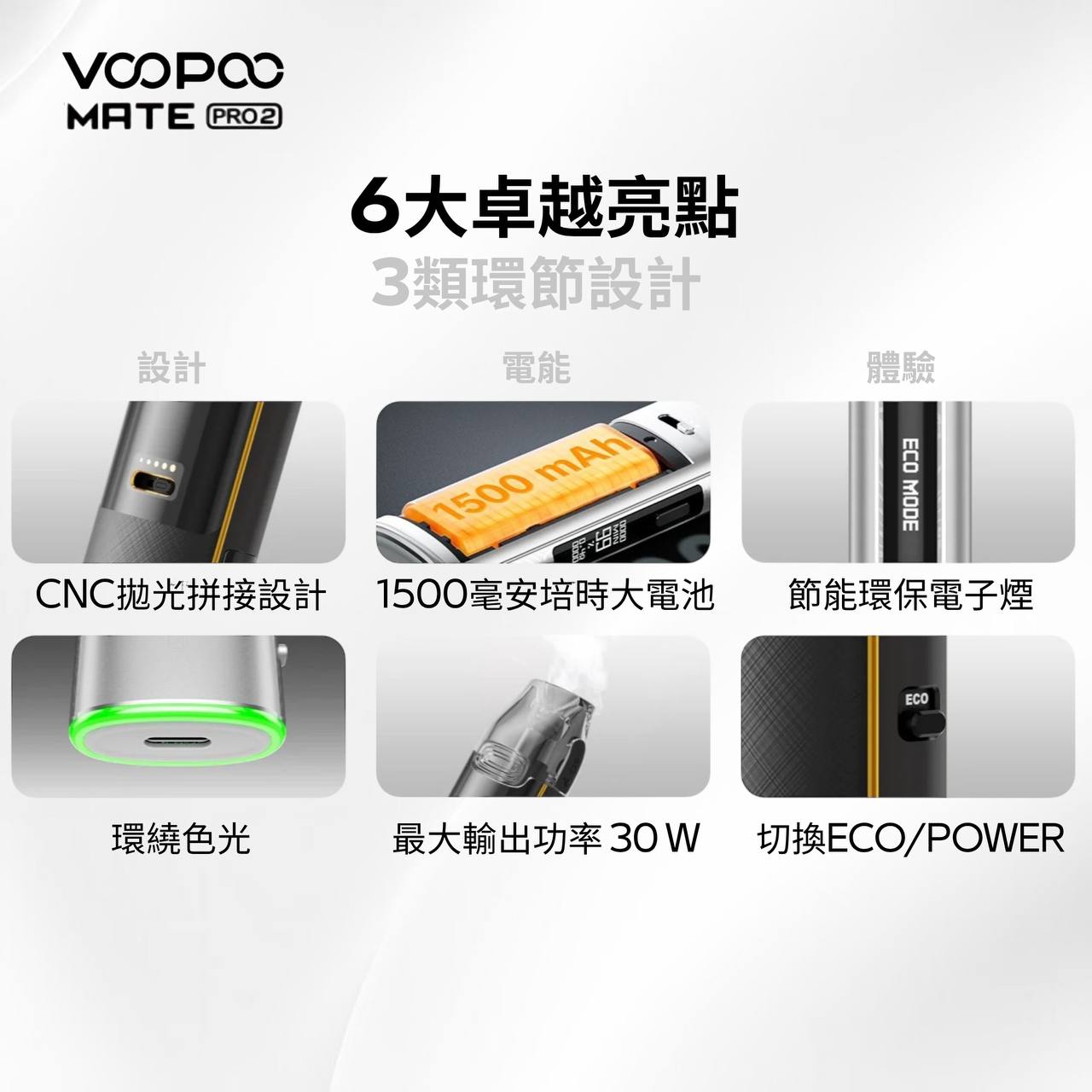 9月新品上市 原廠正品 VOOPOO Vmate Pro 2 Pod Kit 1500mAh 30W 電子煙 大小煙 老闆推薦 VC蒸氣