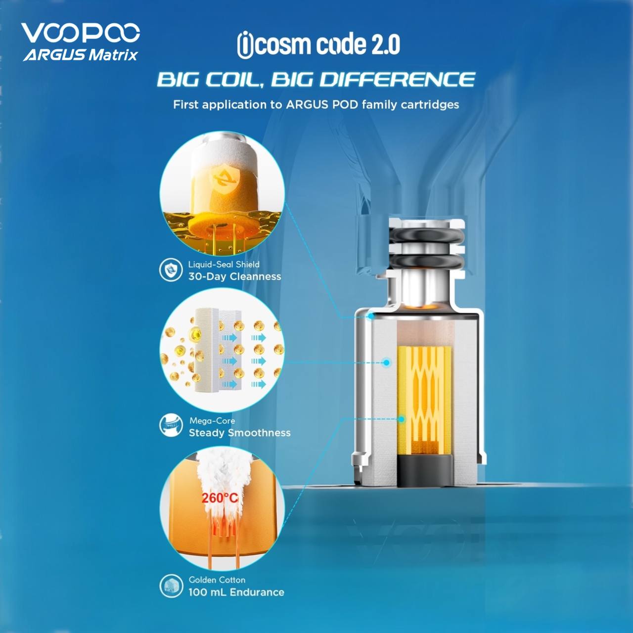 原廠正品 VOOPOO ARGUS Matrix 曲面屏 未來主義設計 電子煙 小菸 阿格斯 - VC蒸氣