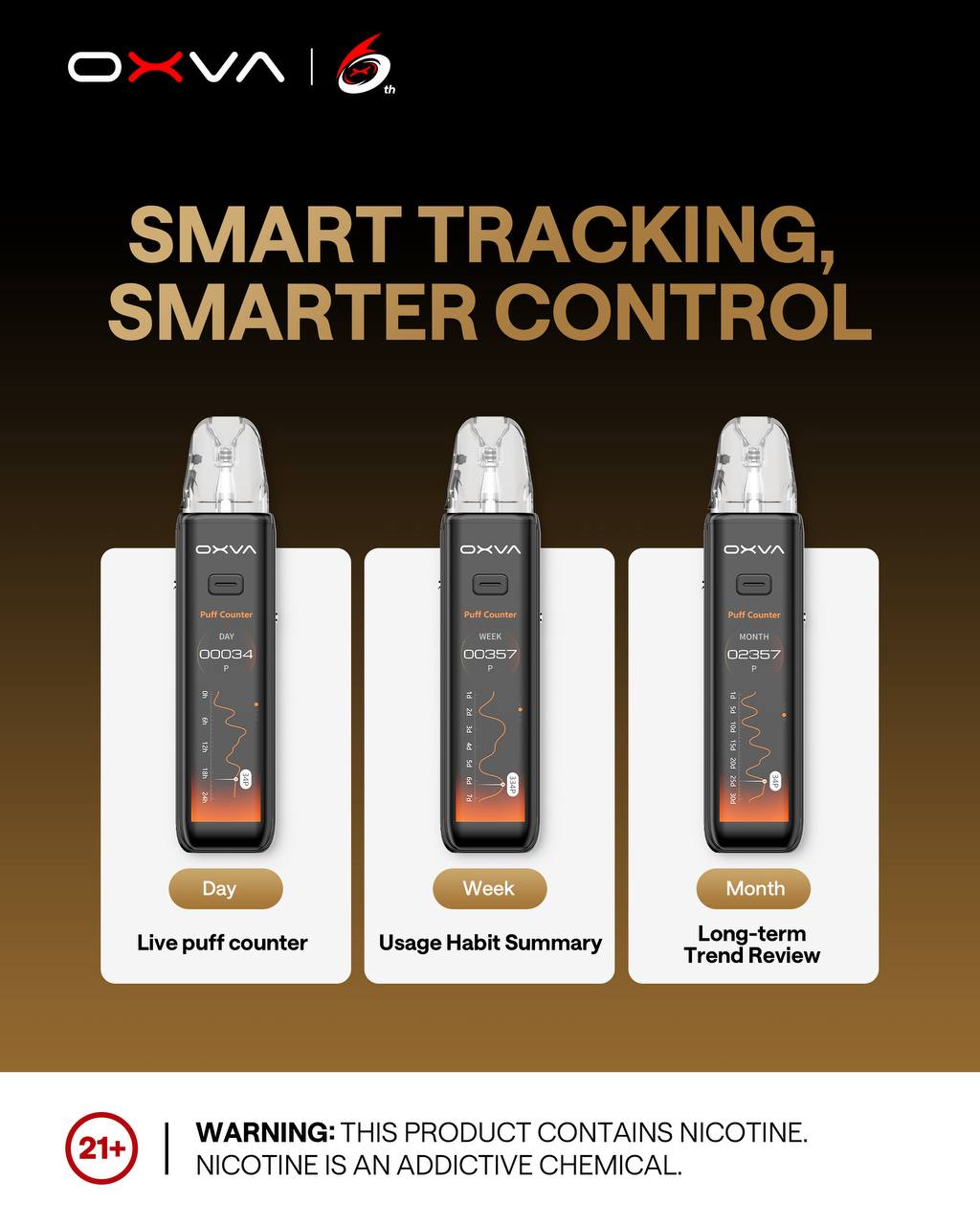 原廠正品 OXVA XLIM 3 ULTRA 奧創 電子煙 小煙主機套裝